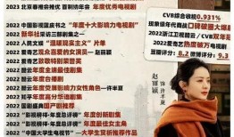 娱乐圈吃瓜爆料整合帖